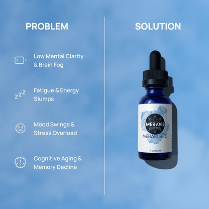 Meraki Methylene Blue Drops – Pharmaceutical Grade Nootropic Supplement for Brain Health - Dietary Supplement Support for Focus & Clarity – Third-Party Tested Formula – 30ml Glass Dropper Bottle